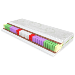 Матрац Evolution Sensitiv
